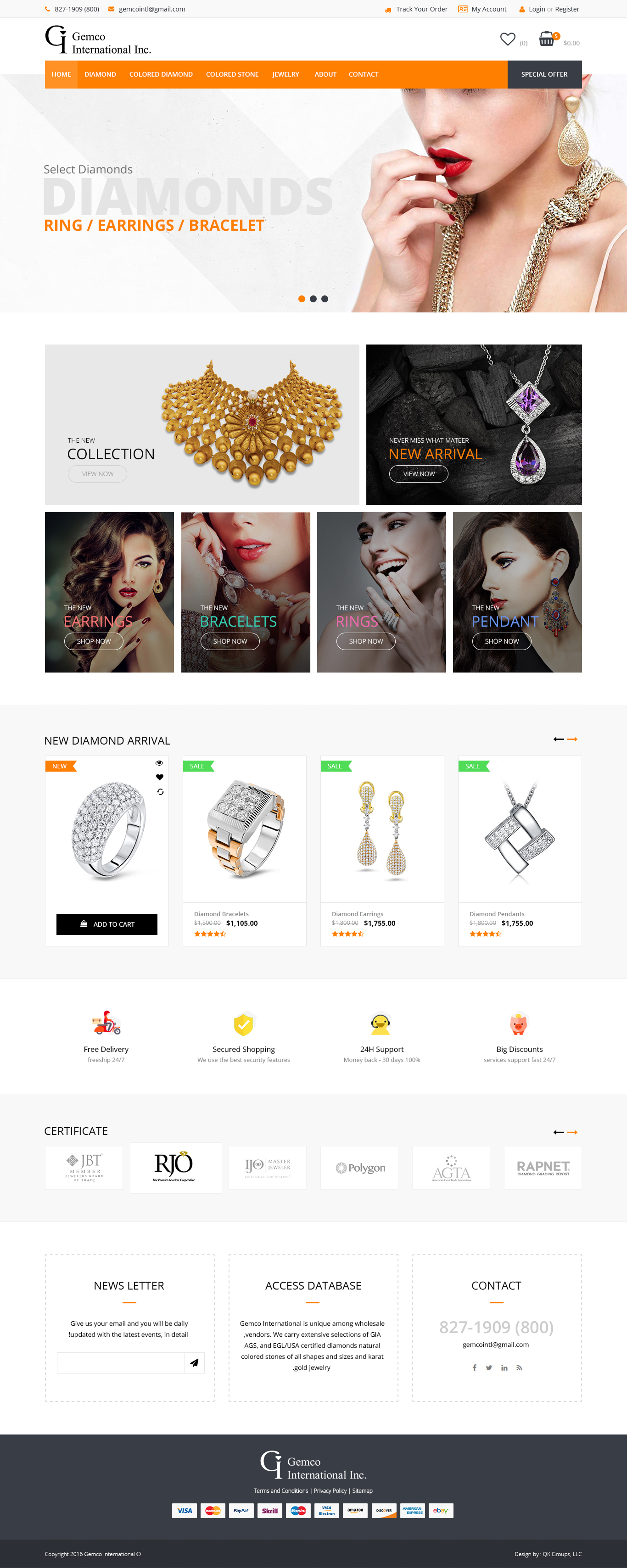 The Gokool Visual Design