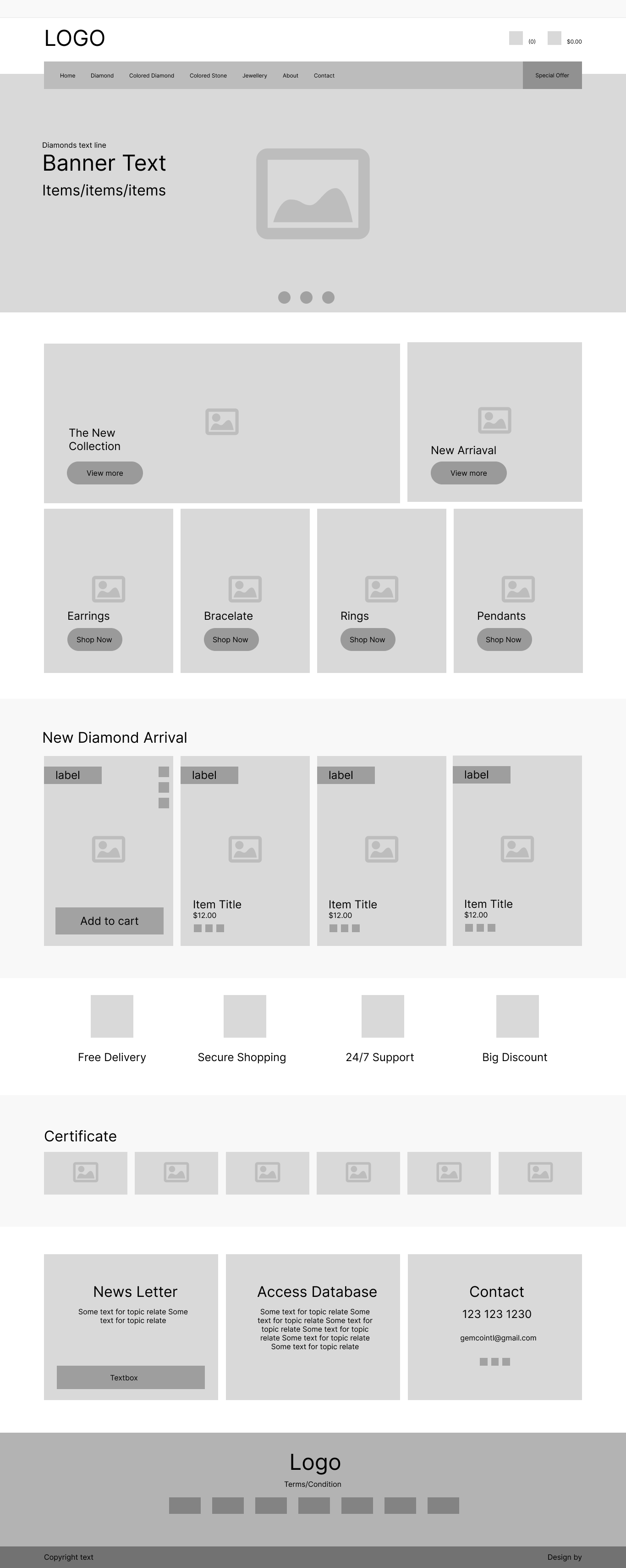 The Gokool Wireframe