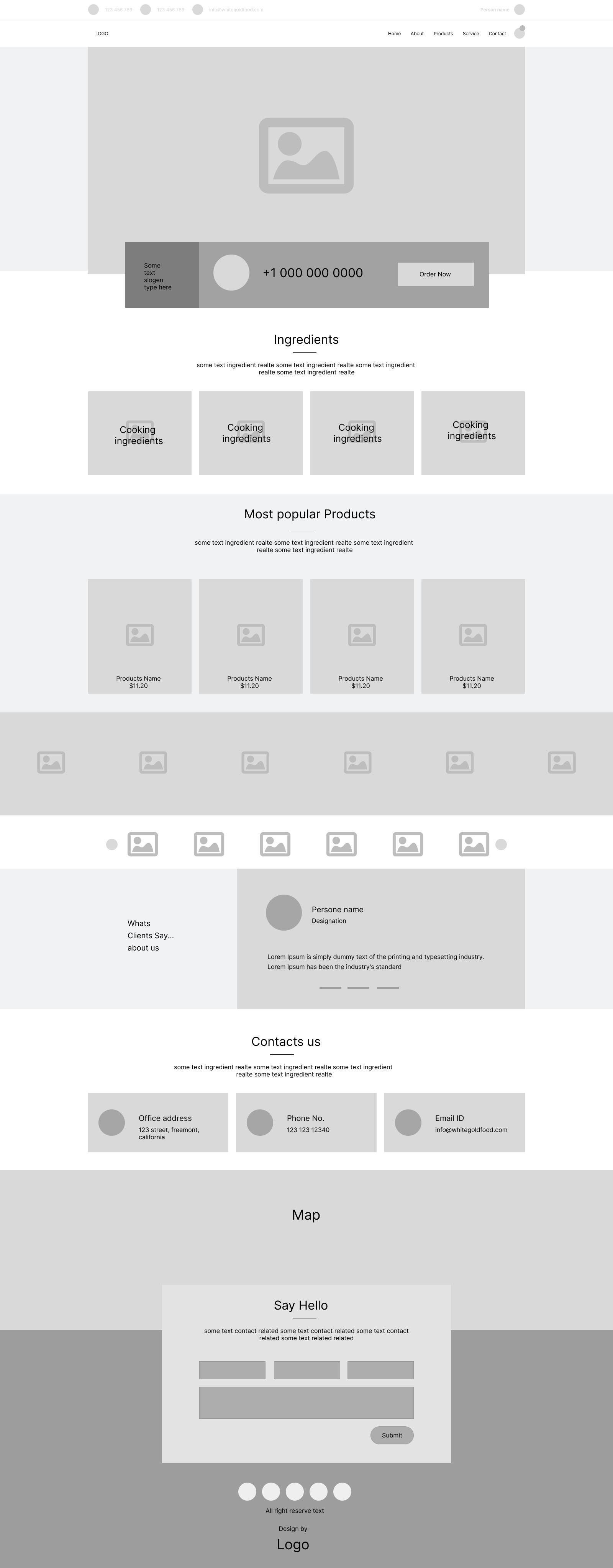 Spice Devi Wireframe