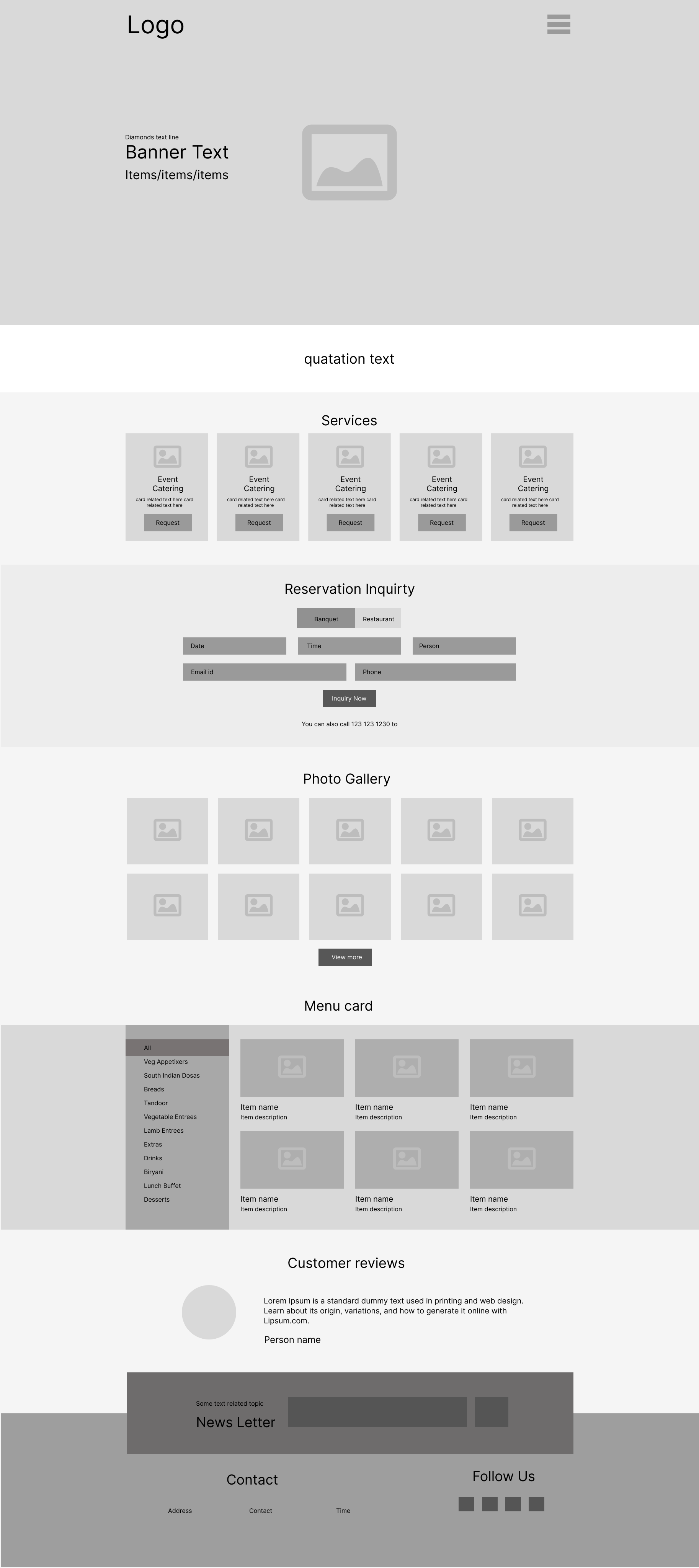 The Gokool Wireframe