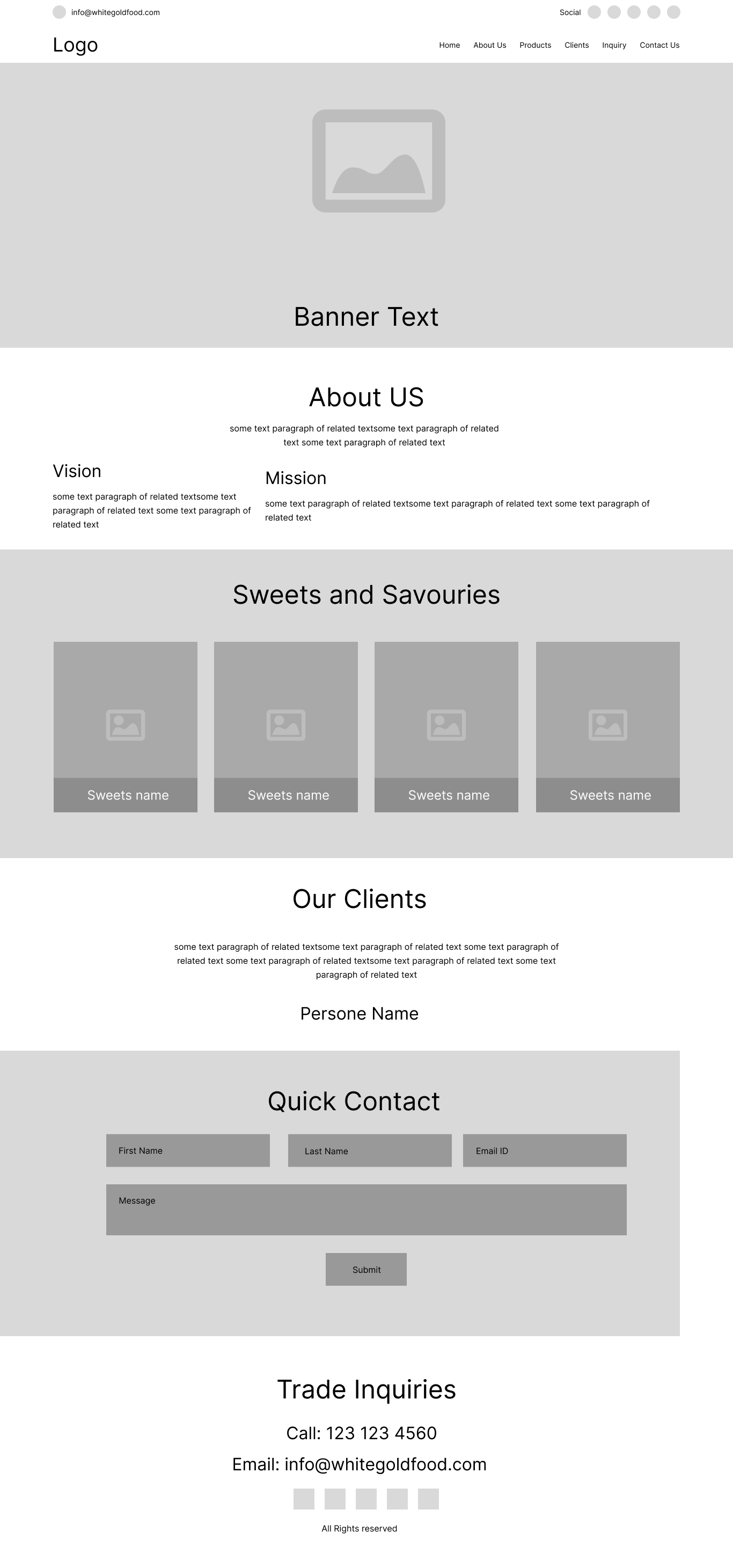 The Gokool Wireframe